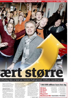 Dagbladets redaksjonelle årsrapport 2012 19. februar 2013